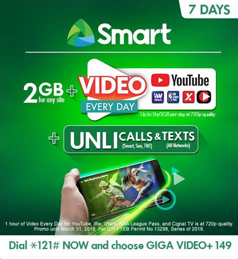 smart lte sim card promo|Smart Prepaid's Giga Video data promo.